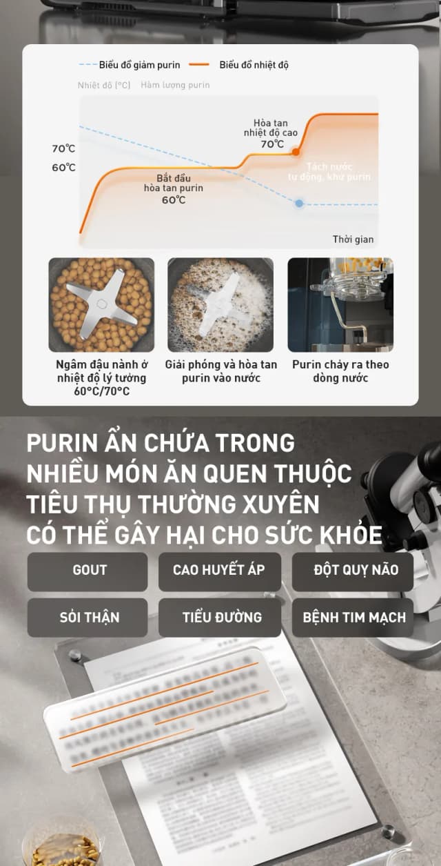 Top 1 so sánh giá Máy làm sữa hạt đa năng Joyoung JSCB-K7 Pro - Tìm sản phẩm giá rẻ nhất - Ảnh 51