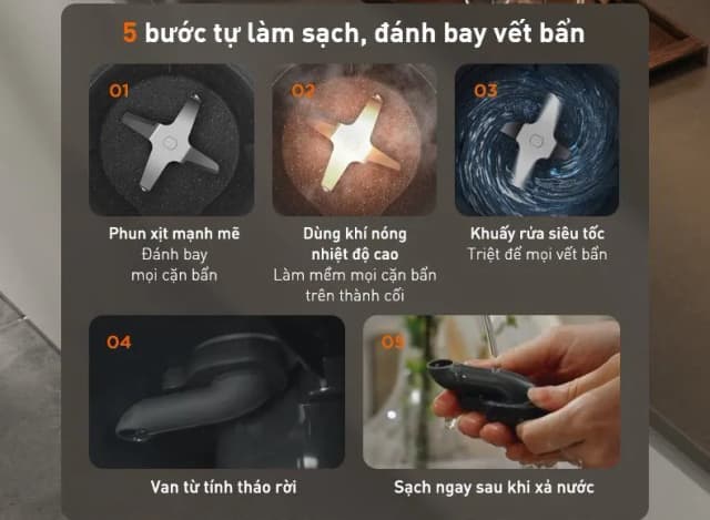 Top 1 so sánh giá Máy làm sữa hạt đa năng Joyoung JSCB-K7 Pro - Tìm sản phẩm giá rẻ nhất - Ảnh 57