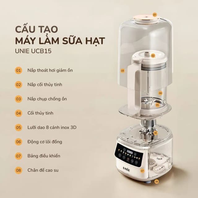So sánh giá Máy làm sữa hạt đa năng Unie UCB15 rẻ nhất? - Ảnh 6