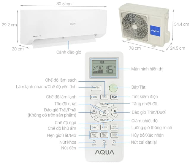 So sánh giá Máy lạnh AQUA Inverter 1.5 HP AQA-RV13QA5 rẻ nhất? - Ảnh 2