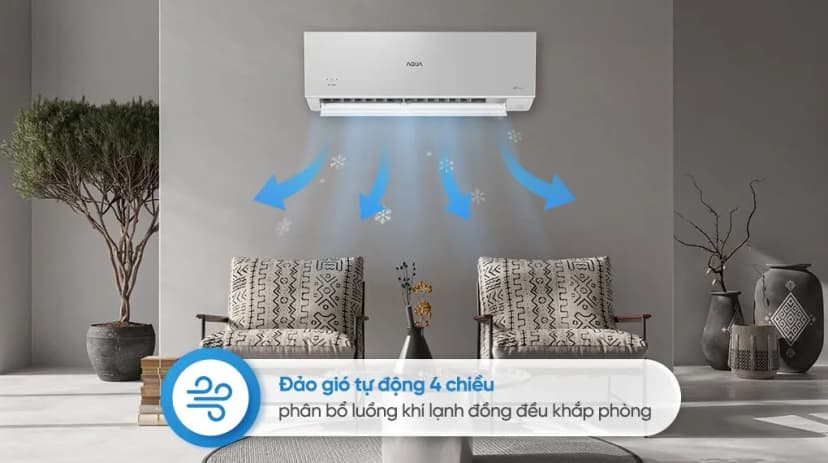 Máy lạnh Aqua Inverter 1.5 HP AQA-RUV13VS - Giá rẻ nhất hôm nay - Ảnh 5