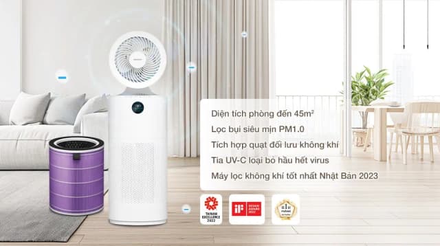 So sánh giá Máy lọc không khí Acerpure Cool C2-UVC AC553-50W 65W rẻ nhất? - Ảnh 2