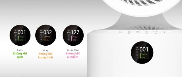 So sánh giá Máy lọc không khí Acerpure Cool C2-UVC AC553-50W 65W rẻ nhất? - Ảnh 14