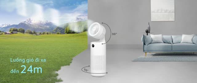 So sánh giá Máy lọc không khí Acerpure Cool C2-UVC AC553-50W 65W rẻ nhất? - Ảnh 9