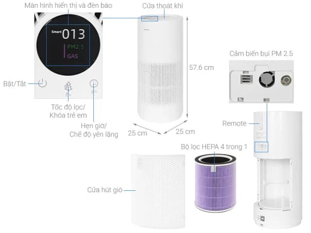 So sánh giá Máy lọc không khí Acerpure Pro P2 Classic AP352-10W 33W rẻ nhất? - Ảnh 3
