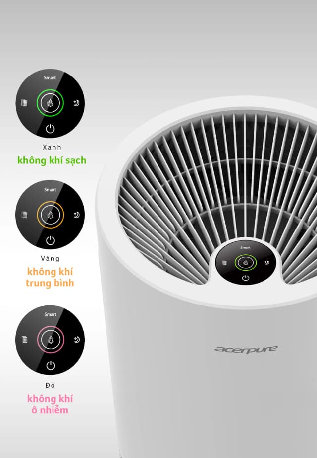 So sánh giá Máy lọc không khí Acerpure Pro P2 Classic AP352-10W 33W rẻ nhất? - Ảnh 9