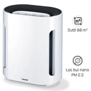 So sánh giá Máy lọc không khí Beko ATP 6100 I 21.6W - Tìm sản phẩm giá rẻ nhất - Ảnh 14