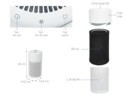 So sánh giá Máy lọc không khí Beko ATP 6100 I 21.6W - Tìm sản phẩm giá rẻ nhất - Ảnh 3