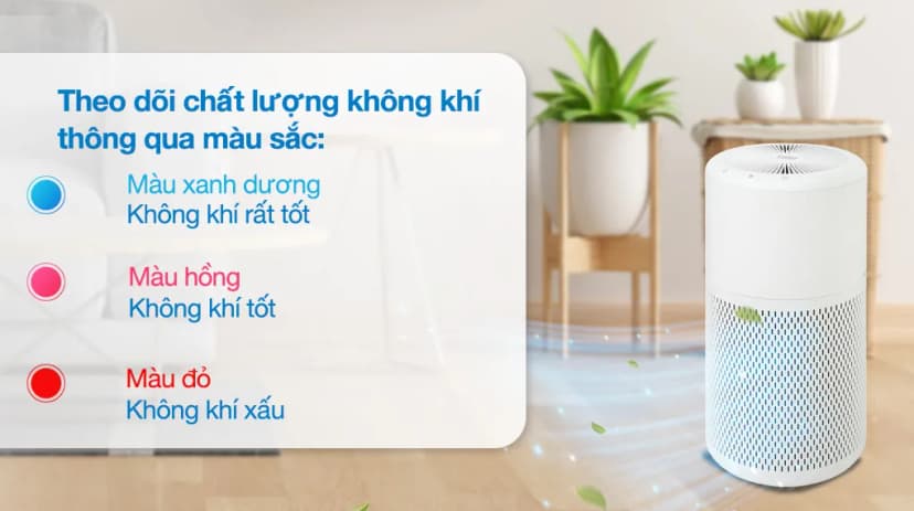 So sánh giá Máy lọc không khí Beko ATP 6100 I 21.6W - Tìm sản phẩm giá rẻ nhất - Ảnh 10
