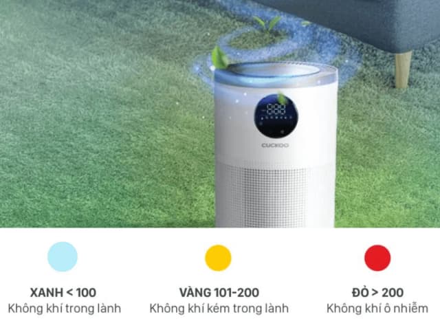 So sánh giá Máy lọc không khí Cuckoo CAC-AF1110FW/WHCKV 30W rẻ nhất? - Ảnh 13