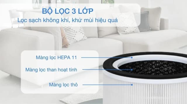 So sánh giá Máy lọc không khí Cuckoo CAC-AF1110FW/WHCKV 30W rẻ nhất? - Ảnh 14