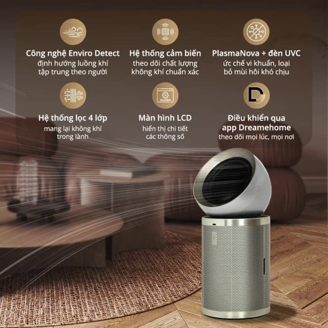 Máy lọc không khí Dreame PM10 40W - Ảnh 8