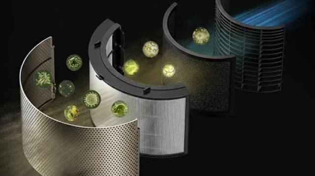 Top 1 so sánh giá Máy lọc không khí Dreame PM10 40W - Tìm sản phẩm giá rẻ nhất - Ảnh 12