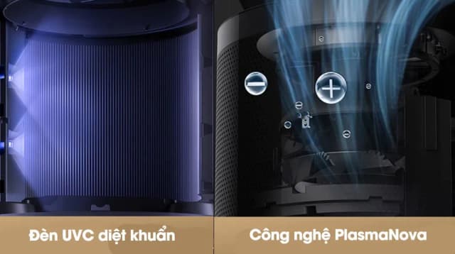 Top 1 so sánh giá Máy lọc không khí Dreame PM10 40W - Tìm sản phẩm giá rẻ nhất - Ảnh 8