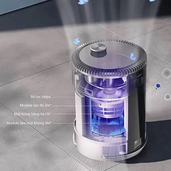 So sánh giá Máy lọc không khí ECOVACS AIRBOT Z1 45W rẻ nhất? - Ảnh 8