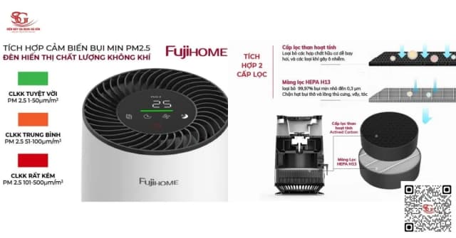 Top 1 so sánh giá Máy lọc không khí FUJIHOME AP5Grand 35W - Tìm sản phẩm giá rẻ nhất - Ảnh 26