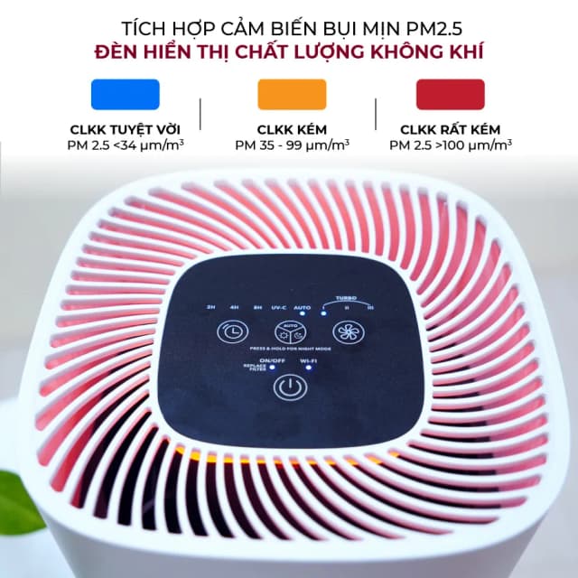 Top 1 so sánh giá Máy lọc không khí FUJIHOME AP5Grand 35W - Tìm sản phẩm giá rẻ nhất - Ảnh 48