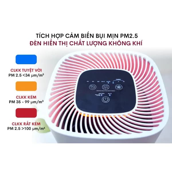 Top 1 so sánh giá Máy lọc không khí FUJIHOME AP5Grand 35W - Tìm sản phẩm giá rẻ nhất - Ảnh 50