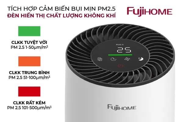 Top 1 so sánh giá Máy lọc không khí FUJIHOME AP5Grand 35W - Tìm sản phẩm giá rẻ nhất - Ảnh 9