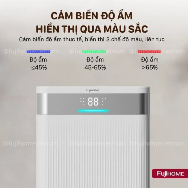 Top 1 so sánh giá Máy lọc không khí FUJIHOME AP5Pro 60W - Tìm sản phẩm giá rẻ nhất - Ảnh 33