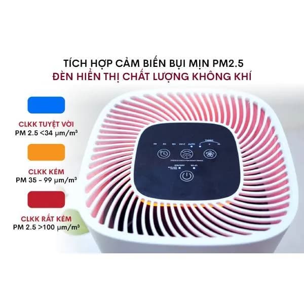 Top 1 so sánh giá Máy lọc không khí FUJIHOME AP5Pro 60W - Tìm sản phẩm giá rẻ nhất - Ảnh 68
