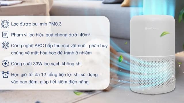 So sánh giá Máy lọc không khí Levoit Core P350 33W rẻ nhất? - Ảnh 11