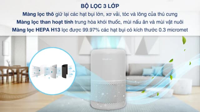 So sánh giá Máy lọc không khí Levoit Core P350 33W rẻ nhất? - Ảnh 13