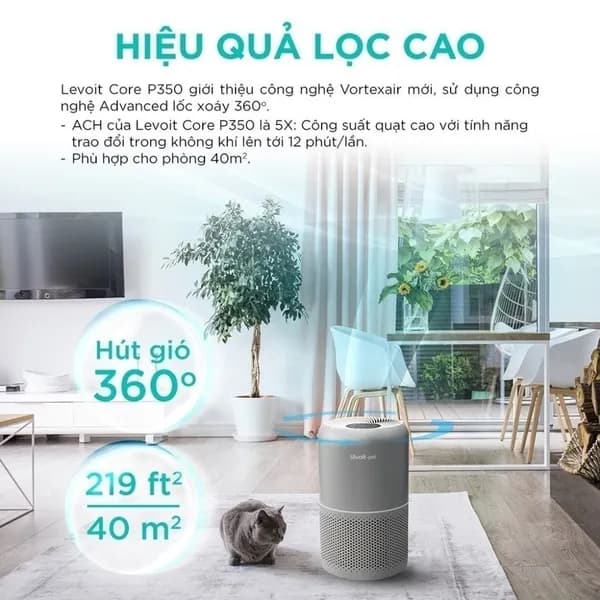 So sánh giá Máy lọc không khí Levoit Core P350 33W rẻ nhất? - Ảnh 17