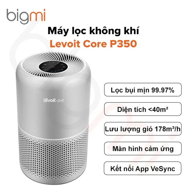 So sánh giá Máy lọc không khí Levoit Core P350 33W rẻ nhất? - Ảnh 19