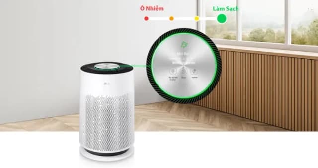Top 1 so sánh giá Máy lọc không khí LG PuriCare 360 Hit AS60GHWG0 41W - Tìm sản phẩm giá rẻ nhất - Ảnh 5