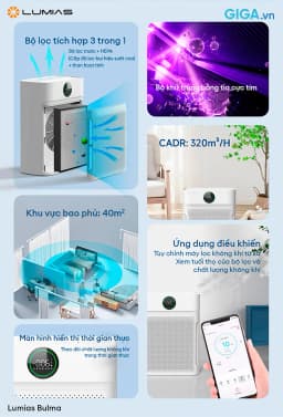 So sánh giá Máy lọc không khí Lumias Bulma Max 30W - Tìm sản phẩm giá rẻ nhất - Ảnh 12