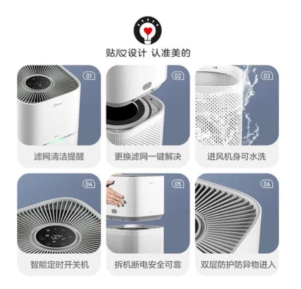 Top 1 so sánh giá Máy lọc không khí Midea KJ400GVN 35W - Tìm sản phẩm giá rẻ nhất - Ảnh 11