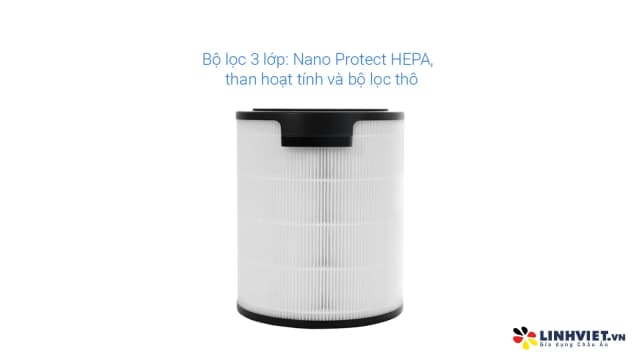 Top 1 so sánh giá Máy lọc không khí Philips AMF765/30 40W - Tìm sản phẩm giá rẻ nhất - Ảnh 15
