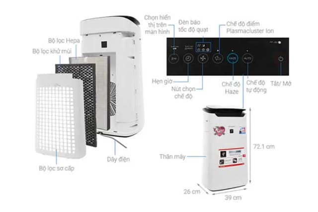 So sánh giá Máy lọc không khí Sharp FP-J60E-W 38W rẻ nhất? - Ảnh 6