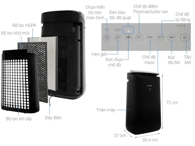 Top 1 so sánh giá Máy lọc không khí Sharp FP-J80EV-H 48W - Tìm sản phẩm giá rẻ nhất - Ảnh 4