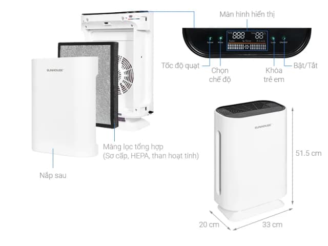 Top 1 so sánh giá Máy lọc không khí Sunhouse SHD-AP9711 - Tìm sản phẩm giá rẻ nhất - Ảnh 18
