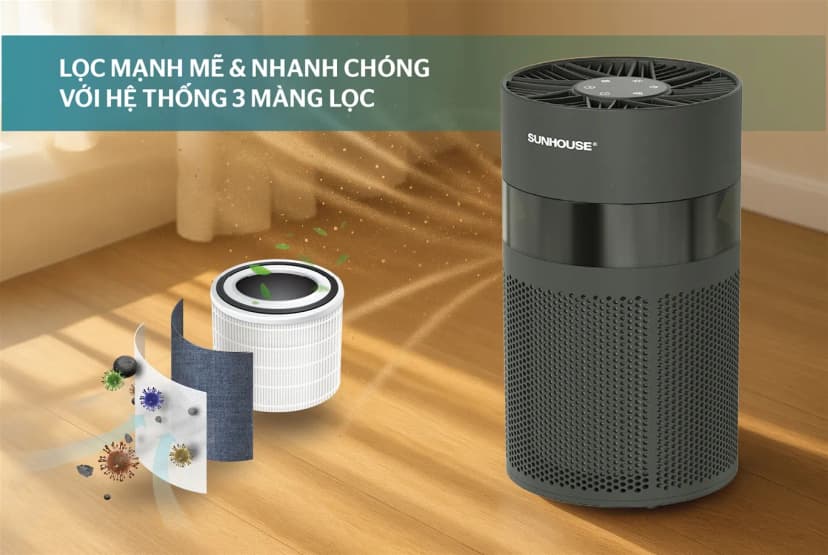 So sánh giá Máy lọc không khí Sunhouse SHD-AP9711 - Tìm sản phẩm giá rẻ nhất - Ảnh 3