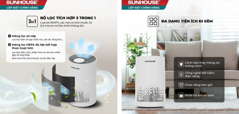 So sánh giá Máy lọc không khí Sunhouse SHD-AP9712 32W - Tìm sản phẩm giá rẻ nhất - Ảnh 7