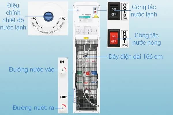 So sánh giá Máy lọc nước RO nóng lạnh Korihome WPK-915 9 lõi rẻ nhất? - Ảnh 11