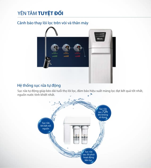 So sánh giá Máy lọc nước RO AOSmith R400E 2 lõi rẻ nhất? - Ảnh 11