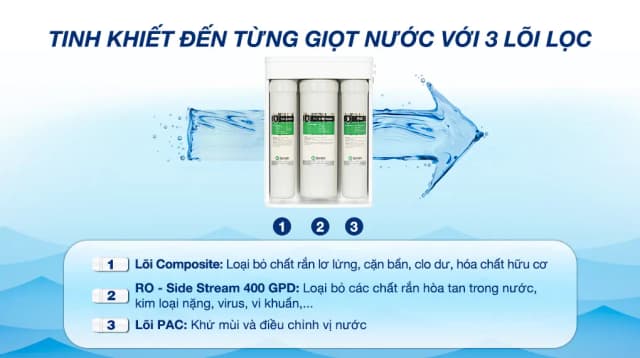So sánh giá Máy lọc nước RO AOSmith S400 3 lõi rẻ nhất? - Ảnh 9