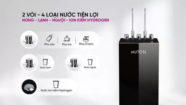 So sánh giá Máy lọc nước RO Hydrogen ion kiềm Mutosi MP-U28H 11 lõi rẻ nhất? - Ảnh 3