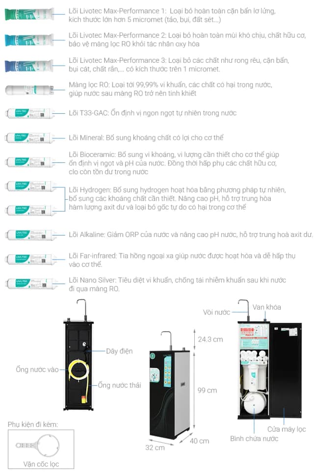 So sánh giá Máy lọc nước RO Hydrogen Livotec 818 12 lõi rẻ nhất? - Ảnh 10