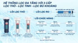 Máy lọc nước RO Hydrogen Sunhouse UltraPure SHA8896L 12 lõi - Giá rẻ nhất hôm nay - Ảnh 16