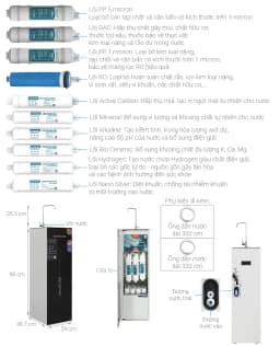 Máy lọc nước RO Hydrogen Sunhouse UltraPure SHA8896L 12 lõi - Giá rẻ nhất hôm nay - Ảnh 5