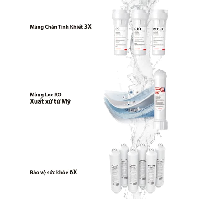 So sánh giá Máy lọc nước RO Hydrogen Toshiba TWP-NA1SVN(K) 10 lõi rẻ nhất? - Ảnh 18