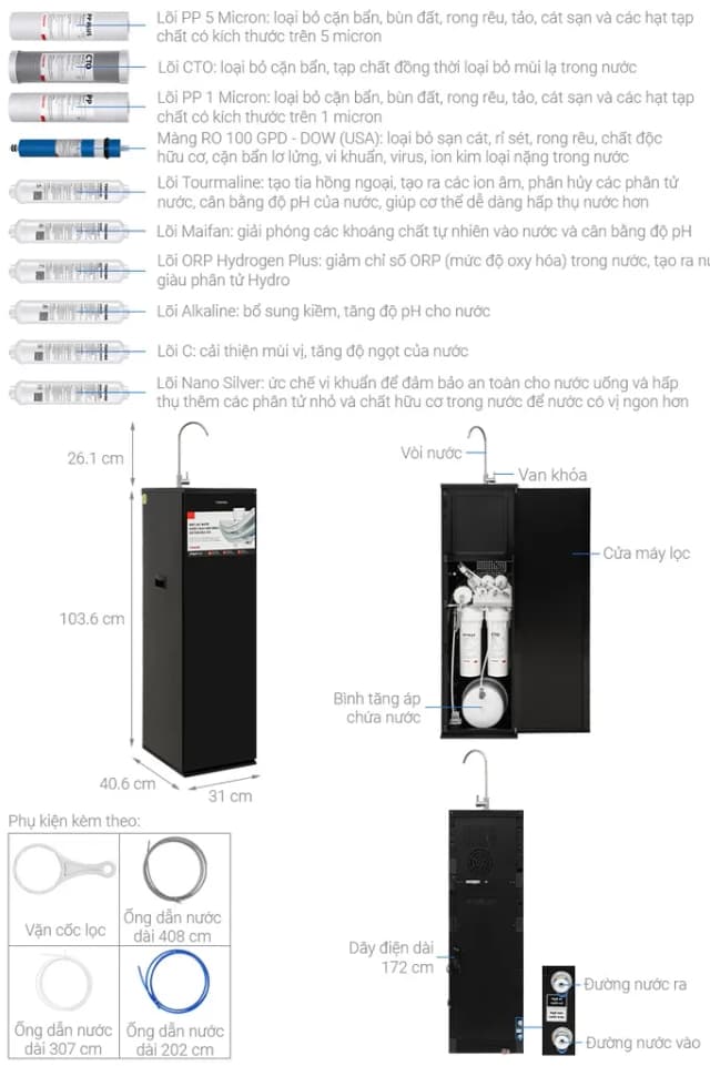 So sánh giá Máy lọc nước RO Hydrogen Toshiba TWP-NA1SVN(K) 10 lõi rẻ nhất? - Ảnh 6