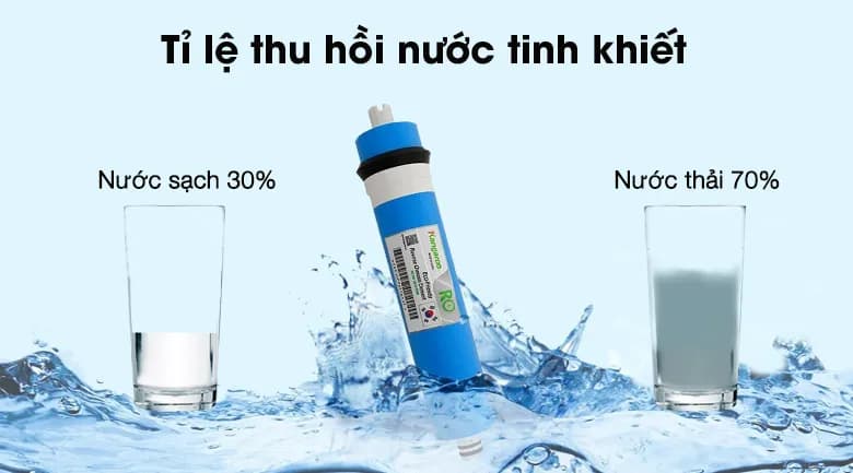 So sánh giá Máy lọc nước RO lọc nước mặn, nước lợ Kangaroo KG3500AVTU 10 lõi - Tìm sản phẩm giá rẻ nhất - Ảnh 19