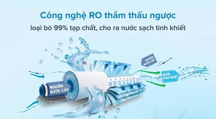 So sánh giá Máy lọc nước RO lọc nước mặn, nước lợ Kangaroo KG3500AVTU 10 lõi - Tìm sản phẩm giá rẻ nhất - Ảnh 20