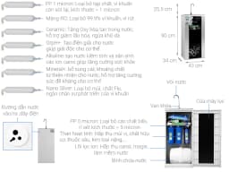So sánh giá Máy lọc nước RO lọc nước mặn, nước lợ Kangaroo KG3500AVTU 10 lõi - Tìm sản phẩm giá rẻ nhất - Ảnh 10